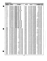 Preview for 71 page of Sanyo PLC-XP21B Service