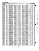 Preview for 72 page of Sanyo PLC-XP21B Service