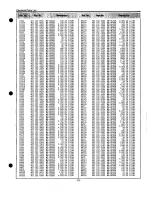 Preview for 73 page of Sanyo PLC-XP21B Service