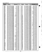 Preview for 74 page of Sanyo PLC-XP21B Service