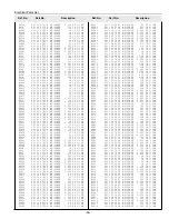 Preview for 69 page of Sanyo PLC-XP30 User Manual