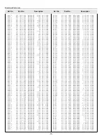 Preview for 70 page of Sanyo PLC-XP30 User Manual