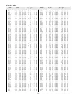 Preview for 71 page of Sanyo PLC-XP30 User Manual