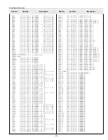 Preview for 73 page of Sanyo PLC-XP30 User Manual