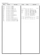 Preview for 74 page of Sanyo PLC-XP30 User Manual