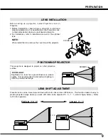 Preview for 9 page of Sanyo PLC-XP40/L Owner'S Manual