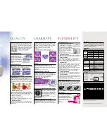 Предварительный просмотр 2 страницы Sanyo PLC-XP40 Brochure & Specs