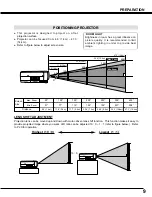Preview for 9 page of Sanyo PLC-XP40 Owner'S Manual
