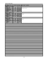 Preview for 33 page of Sanyo PLC-XP41 Service Manual