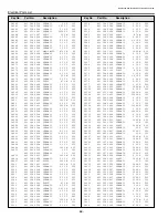 Preview for 68 page of Sanyo PLC-XP41 Service Manual