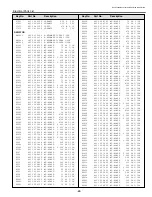 Preview for 83 page of Sanyo PLC-XP41 Service Manual