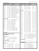 Preview for 85 page of Sanyo PLC-XP41 Service Manual