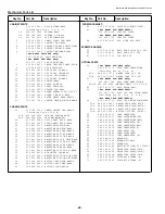 Preview for 88 page of Sanyo PLC-XP41 Service Manual