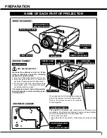 Preview for 7 page of Sanyo PLC XP46 - XGA LCD Projector Owner'S Manual