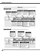 Preview for 18 page of Sanyo PLC XP46 - XGA LCD Projector Owner'S Manual