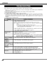 Preview for 40 page of Sanyo PLC XP46 - XGA LCD Projector Owner'S Manual