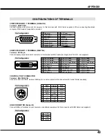 Preview for 43 page of Sanyo PLC XP46 - XGA LCD Projector Owner'S Manual