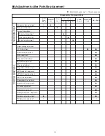 Preview for 3 page of Sanyo PLC-XP46 Owner'S Manual