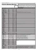 Preview for 10 page of Sanyo PLC-XP46 Owner'S Manual