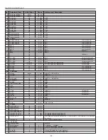 Preview for 12 page of Sanyo PLC-XP46 Owner'S Manual