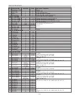 Preview for 13 page of Sanyo PLC-XP46 Owner'S Manual