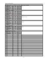 Preview for 15 page of Sanyo PLC-XP46 Owner'S Manual