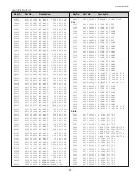 Preview for 21 page of Sanyo PLC-XP46 Owner'S Manual