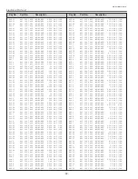 Preview for 32 page of Sanyo PLC-XP46 Owner'S Manual