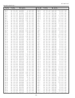 Preview for 34 page of Sanyo PLC-XP46 Owner'S Manual