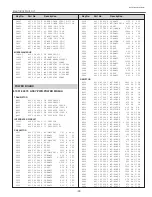 Preview for 37 page of Sanyo PLC-XP46 Owner'S Manual