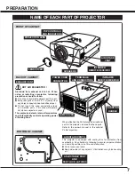 Preview for 7 page of Sanyo PLC-XP50 Owner'S Manual