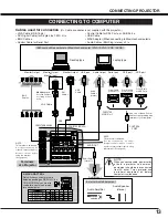 Preview for 13 page of Sanyo PLC-XP50 Owner'S Manual