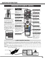 Preview for 15 page of Sanyo PLC-XP50 Owner'S Manual