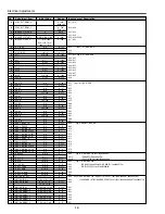 Preview for 16 page of Sanyo PLC-XP50 Service Manual