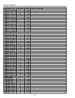 Preview for 20 page of Sanyo PLC-XP50 Service Manual