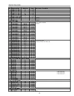 Preview for 21 page of Sanyo PLC-XP50 Service Manual