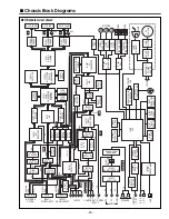 Preview for 25 page of Sanyo PLC-XP50 Service Manual