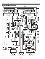 Preview for 26 page of Sanyo PLC-XP50 Service Manual