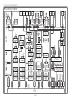 Preview for 28 page of Sanyo PLC-XP50 Service Manual