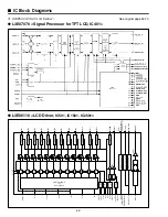 Preview for 32 page of Sanyo PLC-XP50 Service Manual