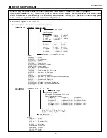 Preview for 33 page of Sanyo PLC-XP50 Service Manual