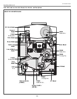 Preview for 34 page of Sanyo PLC-XP50 Service Manual