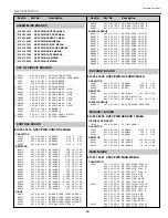 Preview for 35 page of Sanyo PLC-XP50 Service Manual