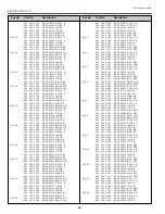 Preview for 36 page of Sanyo PLC-XP50 Service Manual