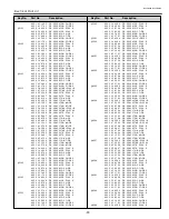 Preview for 37 page of Sanyo PLC-XP50 Service Manual