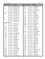 Preview for 39 page of Sanyo PLC-XP50 Service Manual