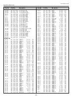 Preview for 40 page of Sanyo PLC-XP50 Service Manual