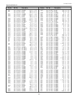 Preview for 41 page of Sanyo PLC-XP50 Service Manual