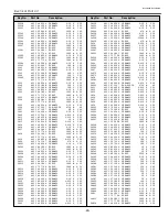 Preview for 43 page of Sanyo PLC-XP50 Service Manual