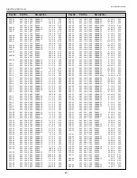 Preview for 44 page of Sanyo PLC-XP50 Service Manual